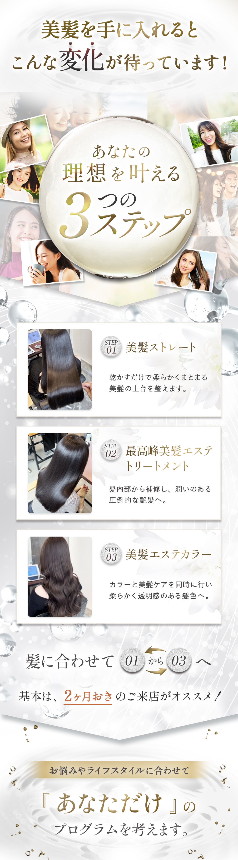 あなたの理想を叶える3つのステップ